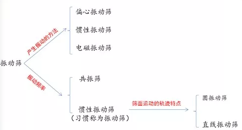 ��ӺY�Y���|(zh��)��������������ĥ�p��(y��n)�صȆ��}��ԣ혙C(j��)е������Q��